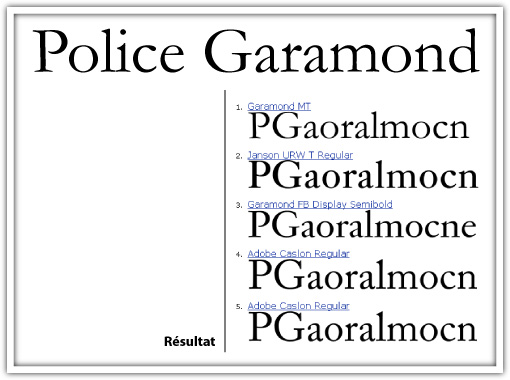 Résultat test Police Garamond