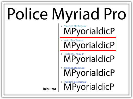 Résultat test Police Myriad Pro